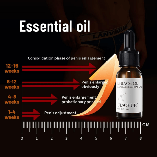 Agrandador y potenciador JIAOYUE 10ml - Imagen 2